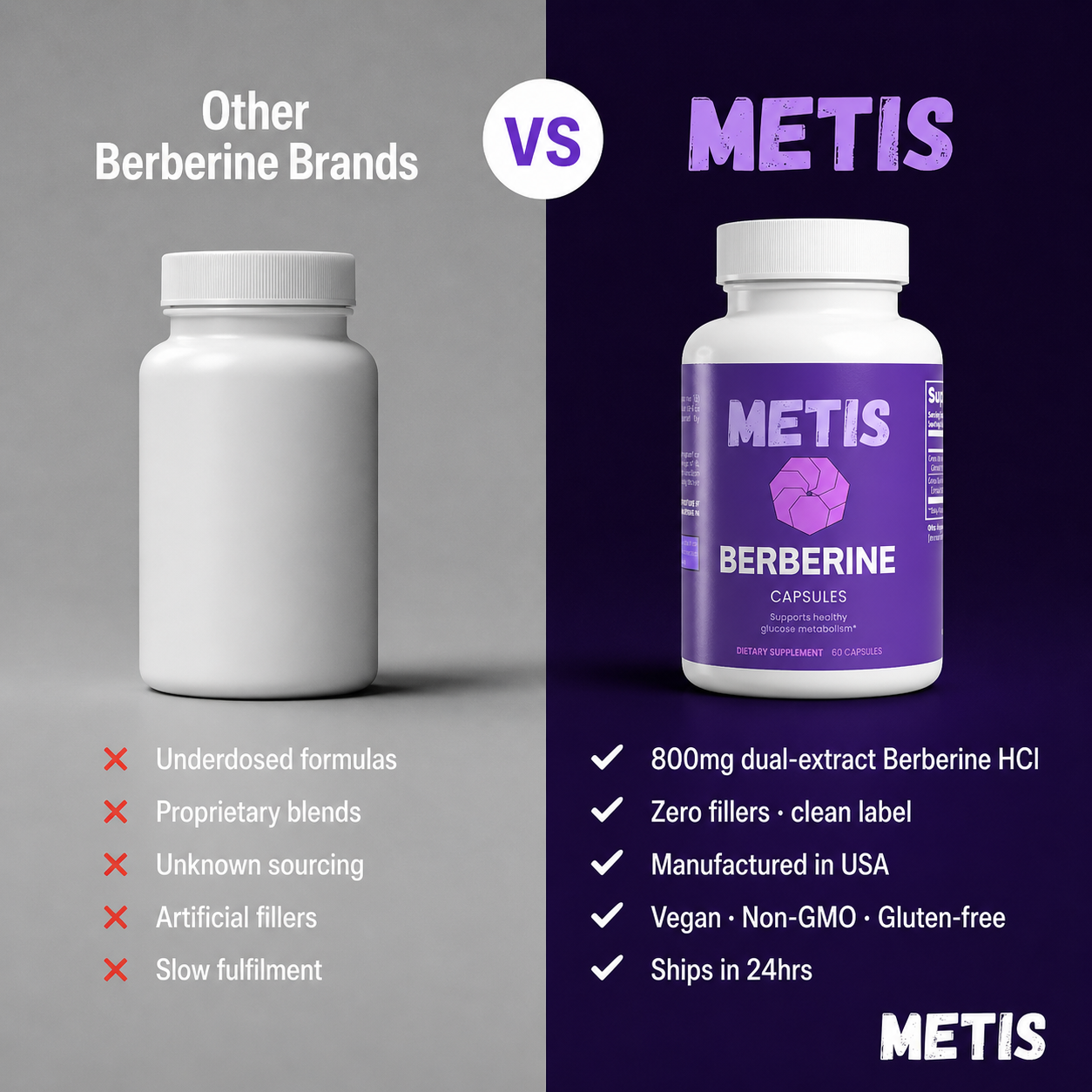 Metis Berberine Capsules | 800mg | Blood Sugar & Metabolism Support | 60 Vege Caps