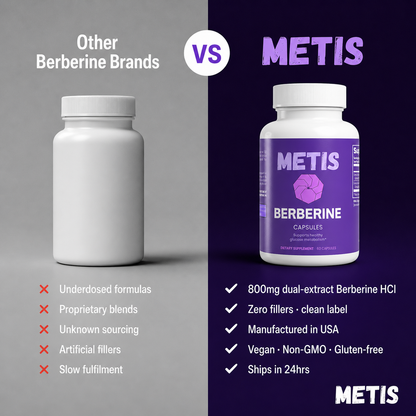 Metis Berberine Capsules | 800mg | Blood Sugar & Metabolism Support | 60 Vege Caps